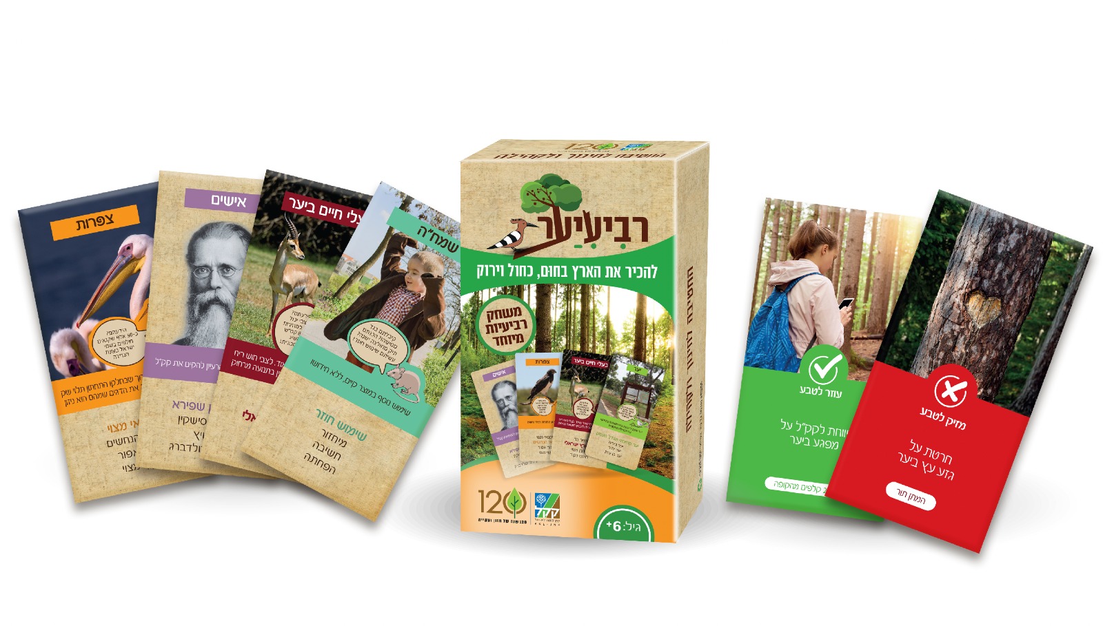 קרן קיימת לישראל - 120 שנה לקק"ל